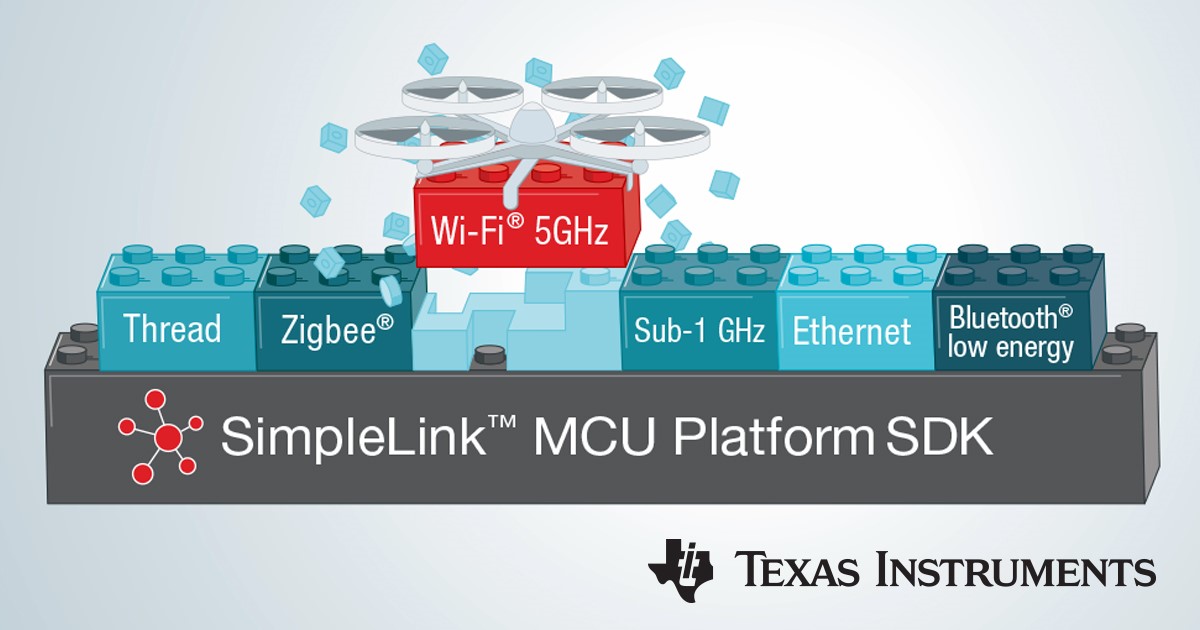 新一代SimpleLink™ Wi-Fi®设备将帮助您解决的三大设计挑战