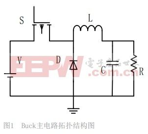 現(xiàn)代電力電子技術在高頻二次開關電源中的應用