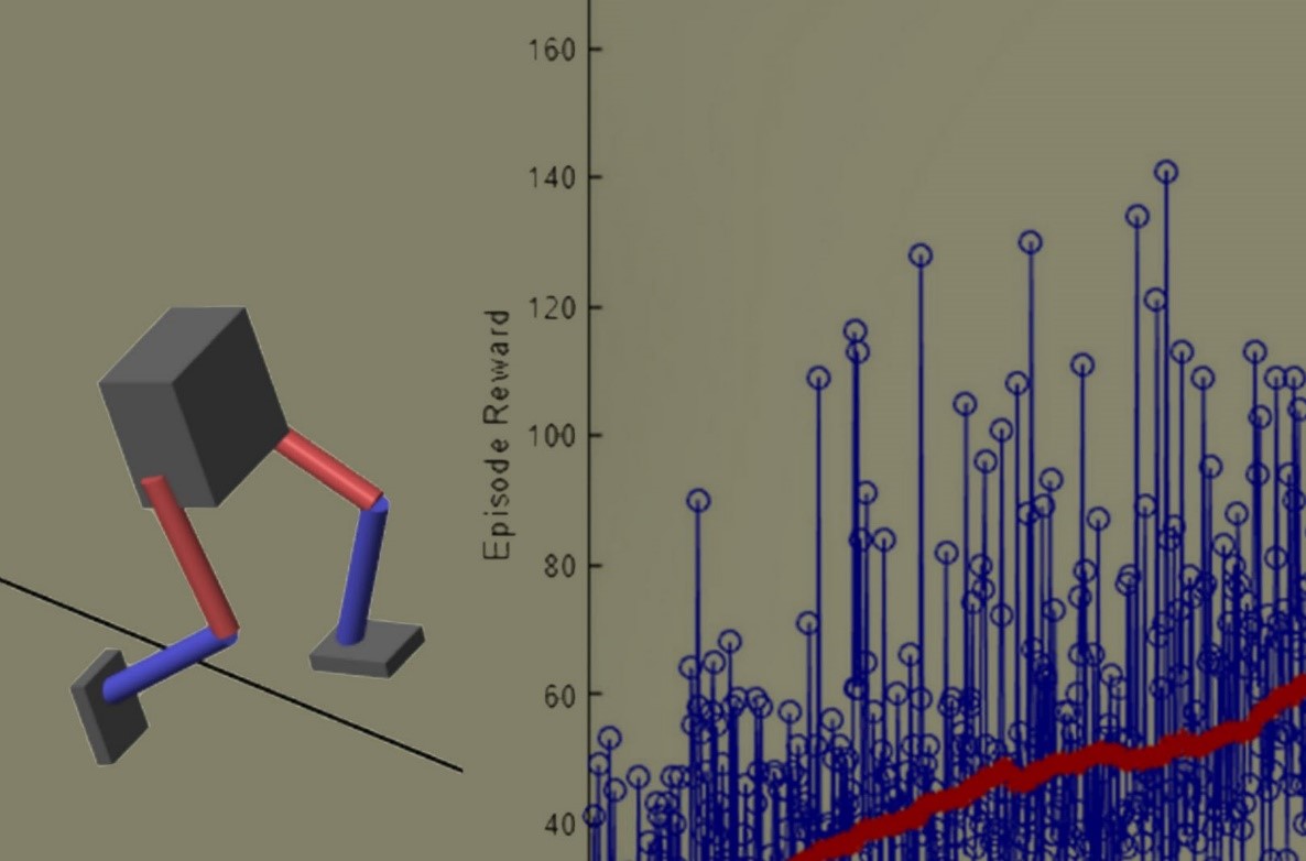 MathWorks 發(fā)布 2019a 版 MATLAB 和 Simulink