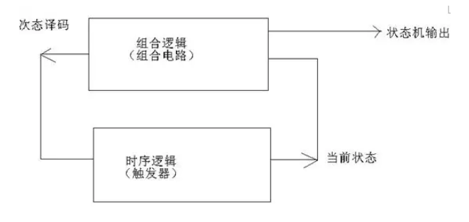 16位CPU怎么做，DIY大神給你支支招兒