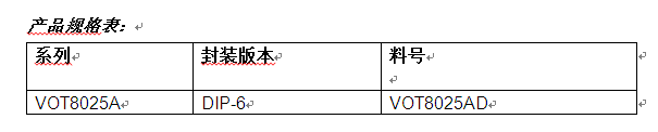 Vishay推出的新型光耦在实现高断态电压的同时，还可满足高稳定性和噪声隔离要求