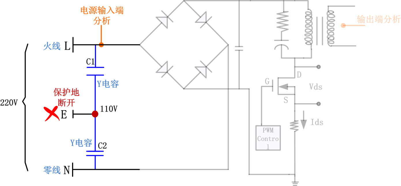 使用示波器請(qǐng)遵循安全用電規(guī)則