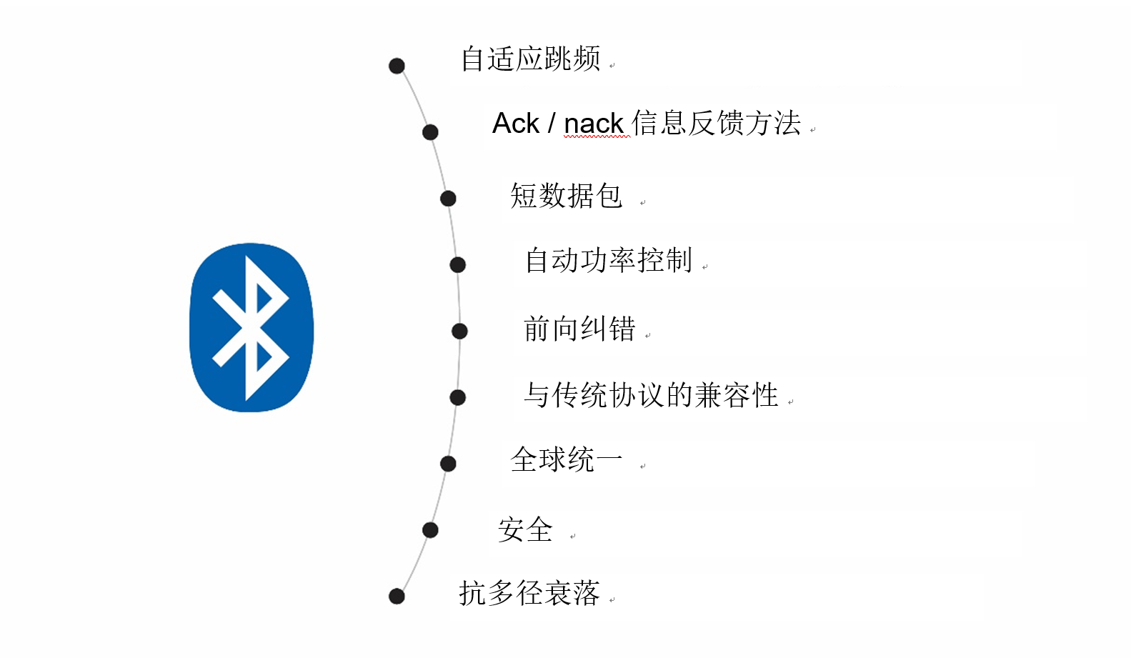 蓝牙：在最严苛的环境中经受检验