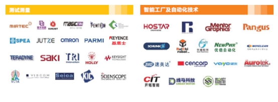 知识点|从smart到intelligent智能智造+NEPCON China 2019=?