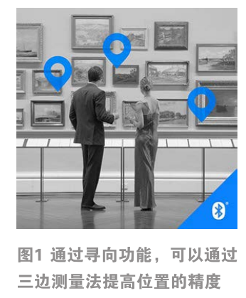 到达角与出发角方法显著提升蓝牙位置服务性能
