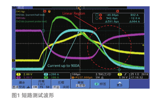 無人機(jī)電池管理充放電MOSFET的選擇  