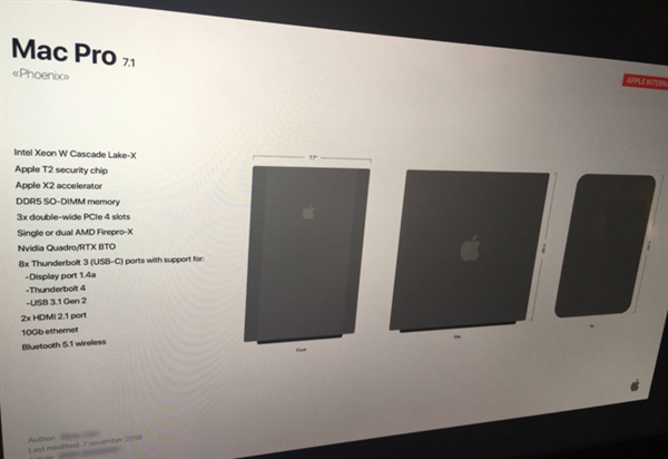 網(wǎng)友YY了一份Mac Pro外形和配置表：支持DDR5內(nèi)存和雷電4接口