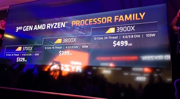 一半价格无法抗拒 AMD发布三代锐龙：真正逆袭Intel