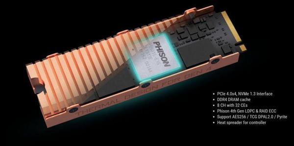 技嘉推出Aorus NVMe Gen4 SSD：搭載全銅散熱片