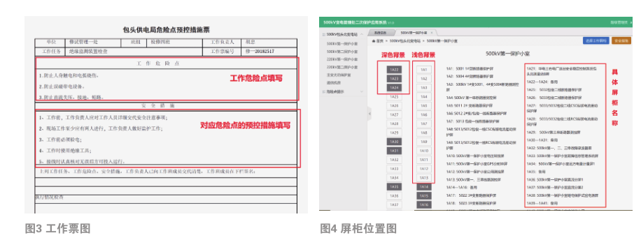 變電站工作票自動生成輔助系統(tǒng)的應(yīng)用分析