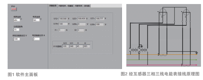 三相三線電能表基本錯誤接線培訓軟件設(shè)計