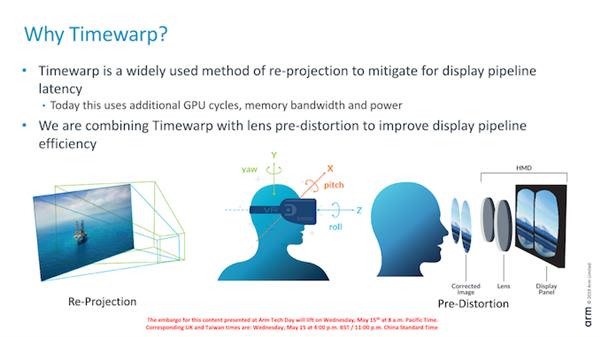 ARM推出全新Mali-D77图形处理器 更真实的AR与VR世界且不眩晕