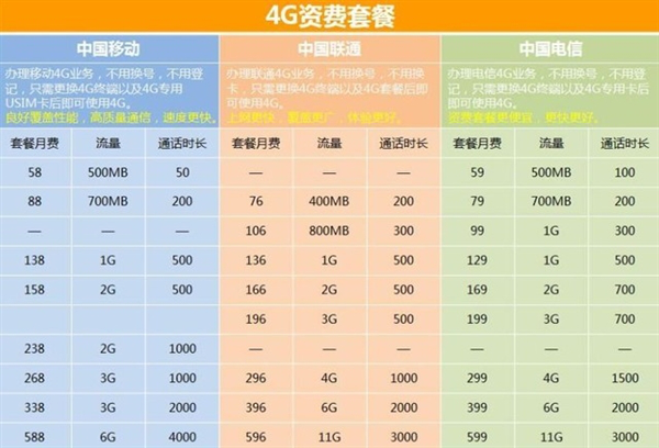 人口算流量_人口流量热力图(3)