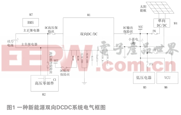 基于新能源汽車用高低壓隔離雙向DC-DC變換器