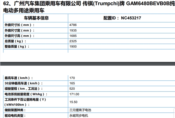 廣汽新能源Aion LX工信部消息曝光：續(xù)航可達(dá)650km