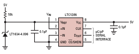 如何選擇基準(zhǔn)電壓源