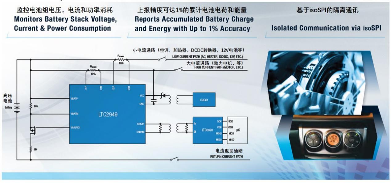ADI提供精准安全的锂电池监控方案