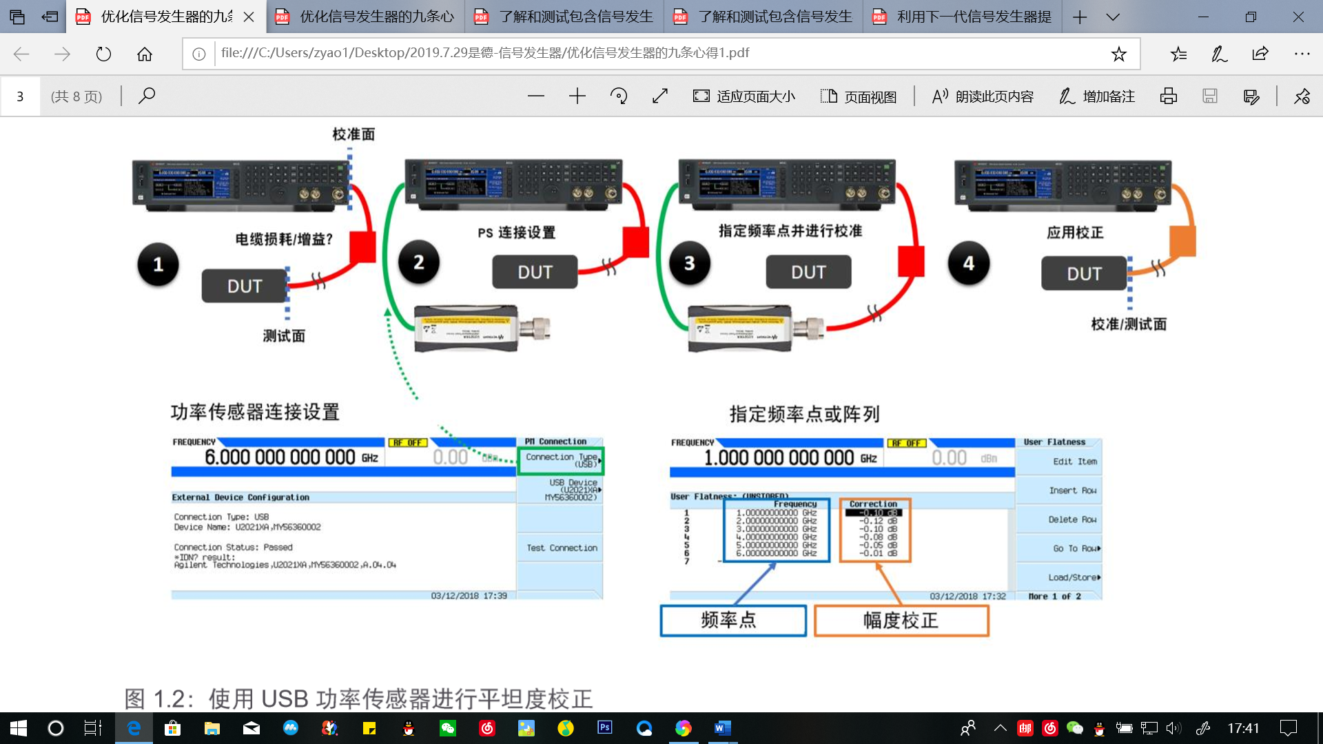 信號發(fā)生器基礎知識