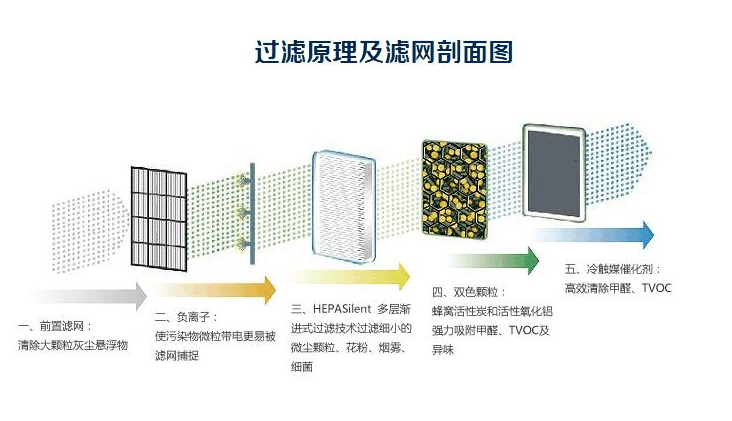 气杀的原理_卡车气刹制动构造与原理 底盘专区 Discuz(2)