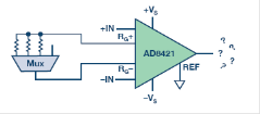 Home on the Range: Getting Multiple Gain Ranges With Instrumentation Amplifiers 直击增益范围：利用仪表放大器获得多个增益范围