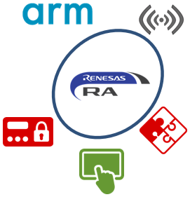 RA MCU助瑞萨电子领跑智能物联网大战