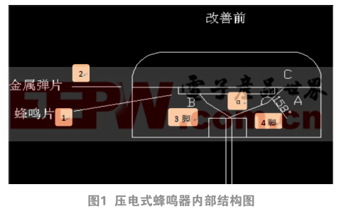 貼片壓電式蜂鳴器結構可靠性研究與設計