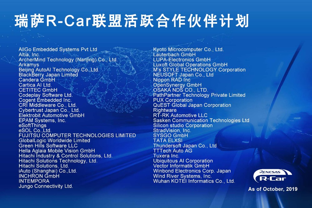 瑞萨电子启动R-Car联盟活跃合作伙伴计划 以加速汽车出行领域的创新