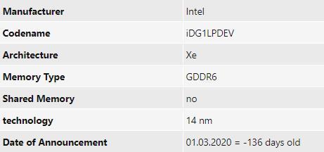 傳Intel Xe獨(dú)顯已良機(jī)測(cè)試：14nm工藝 可戰(zhàn)GTX 1050