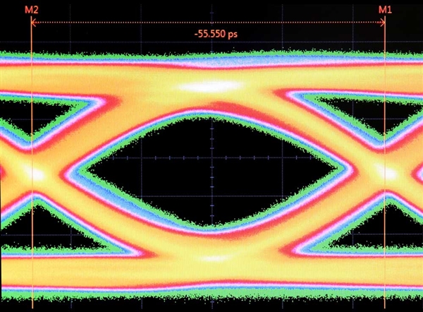 Rambus搶占制高點：首次展示18GHz GDDR6顯存