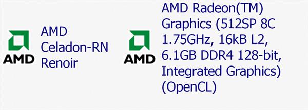 7nm銳龍APU處理器GPU并非RDNA架構(gòu) 頻率1.75GHz 性能暴漲50%