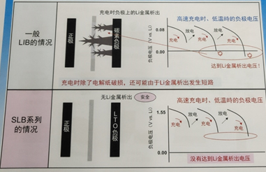 发新品、扩产能，尼吉康满怀信心迎接2020