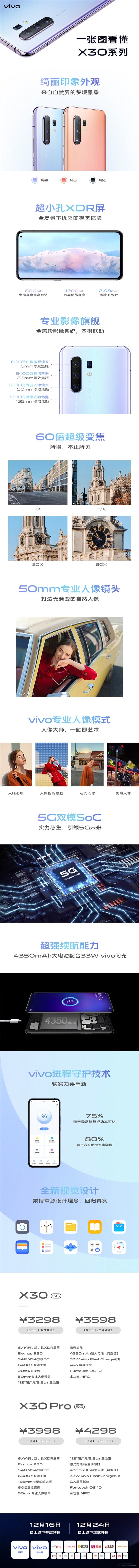 一張圖看懂vivo X30：5G雙模、60倍變焦四攝