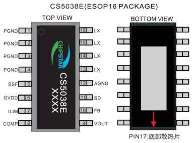 CS5038,鉛酸電池/三節(jié)鋰電池串聯(lián)12V升壓至22V/5A大電流DC-DC升壓解決方案