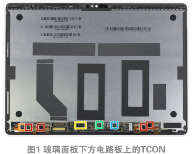 LCD用时序控制器（TCON）的技术与特征