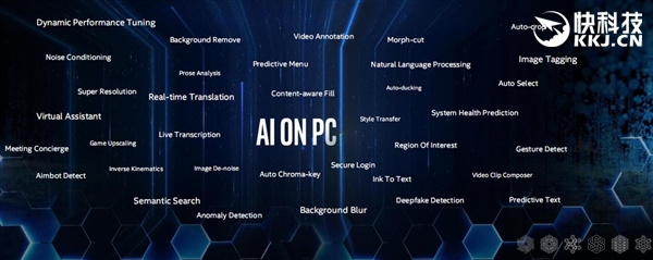 Intel Tiger Lake加入全新AI引擎！PC越来越聪明