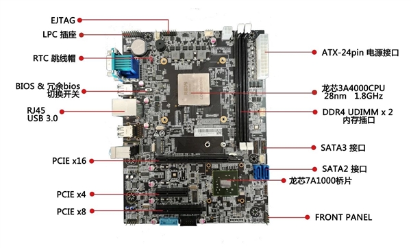 自主可控！航天梦龙龙芯4000主板适配UOS统一操作系统