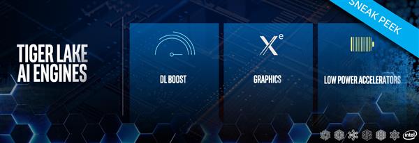 你能想到的TA都有 Intel推全平臺(tái)AI戰(zhàn)略