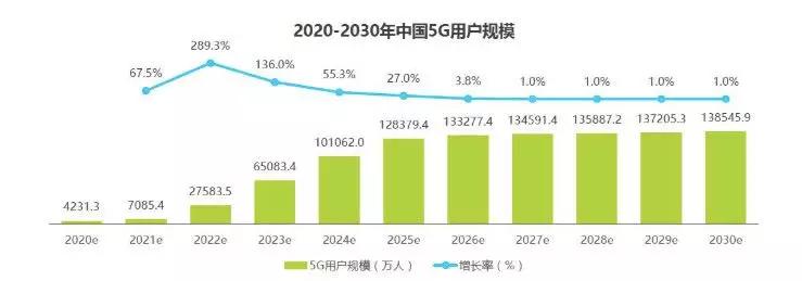 AR/VR崛起的5G时代,互动剧或成下一个“风口”?