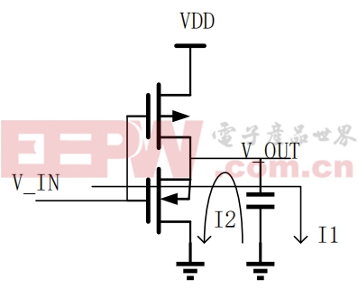 無線充電qi協(xié)議的主控制器的低功耗設(shè)計(jì)