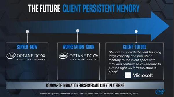 美光3D XPoint存储芯片量产 分析师：不影响Intel