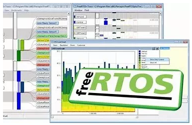 FreeRTOS 10.3.0正式發(fā)布，源代碼遷到Github！