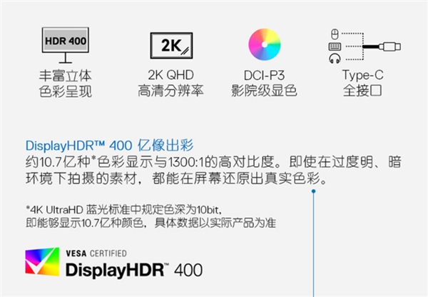 2799元戴爾U2520DR顯示器國(guó)內(nèi)上架：25英寸2K分辨率10.7億色深