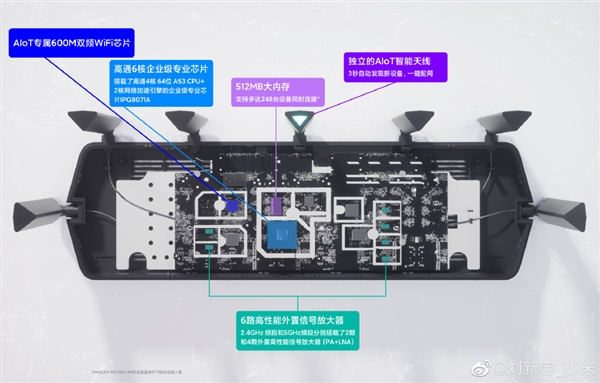 小米AIoT路由器AX3600信號(hào)強(qiáng) 劉新宇：能覆蓋兩個(gè)足球場