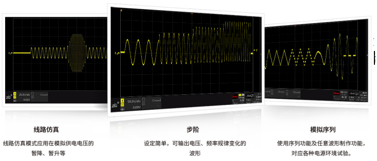 PWR系列高性能可編程交流電源的波形編輯功能及應用