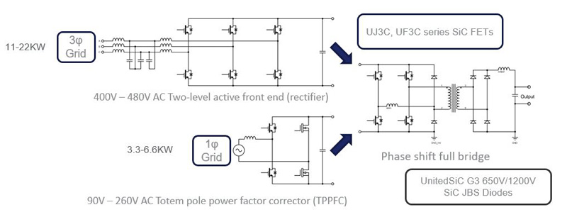 USCAPSD2-Fig2.jpg