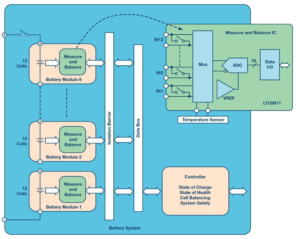 236171-fig-01.jpg