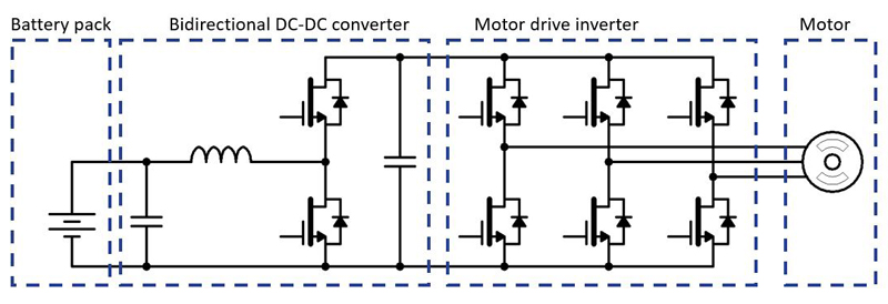 USCAPSD4-Fig1.jpg