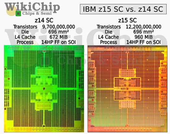 IBM z15集成1315MB海量緩存：14nm工藝媲美臺積電5nm