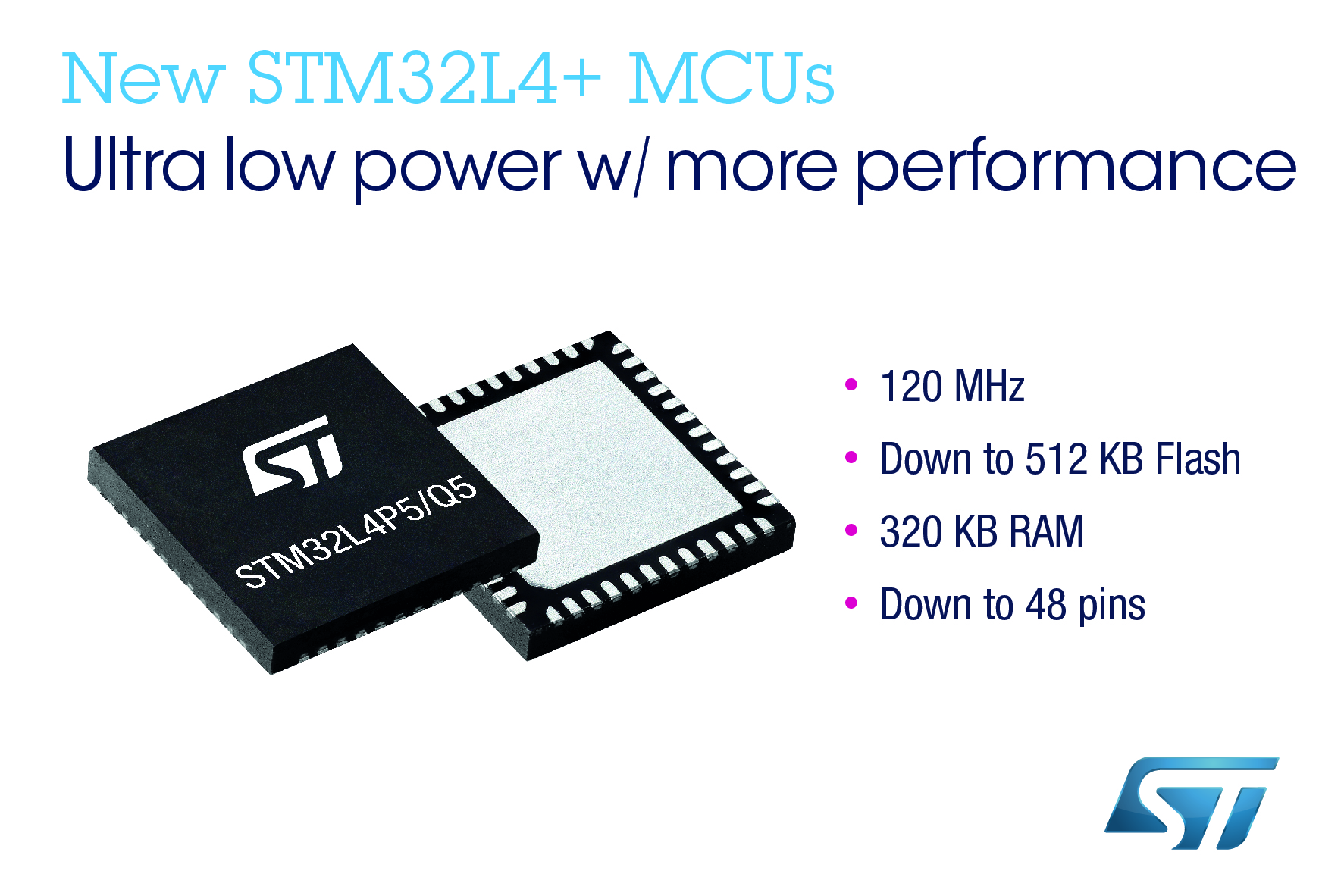 意法半導體推出STM32L4 +微控制器 面向功耗和成本敏感的智能嵌入式應用