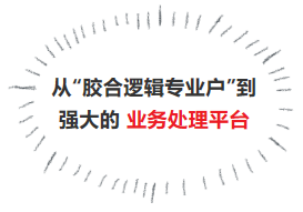 專家解讀：從“膠合邏輯專業(yè)戶”到強(qiáng)大的業(yè)務(wù)處理平臺 